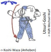 Utsuri-Goshi (=Hft-Wechsel-Wurf)