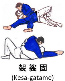 Kesa-gatame