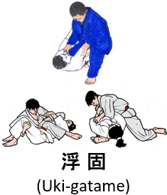 Uki-gatame