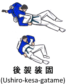 Ushiro-kesa-gatame